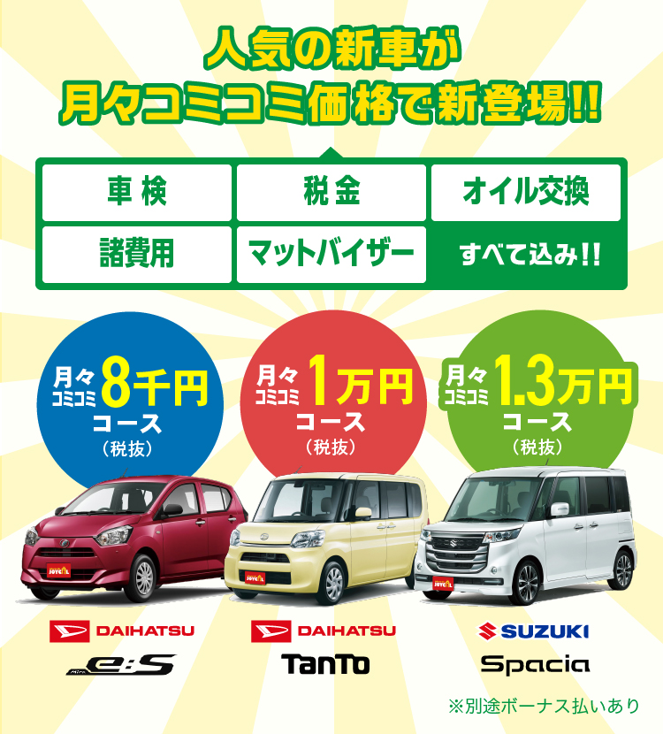 セブンマックス紹介の画像